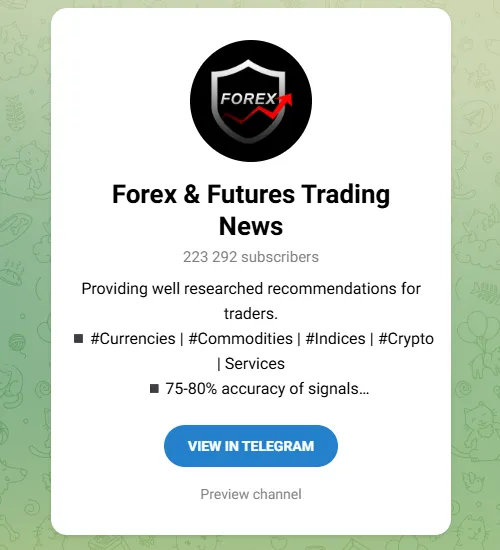 Forex & Futures Trading News